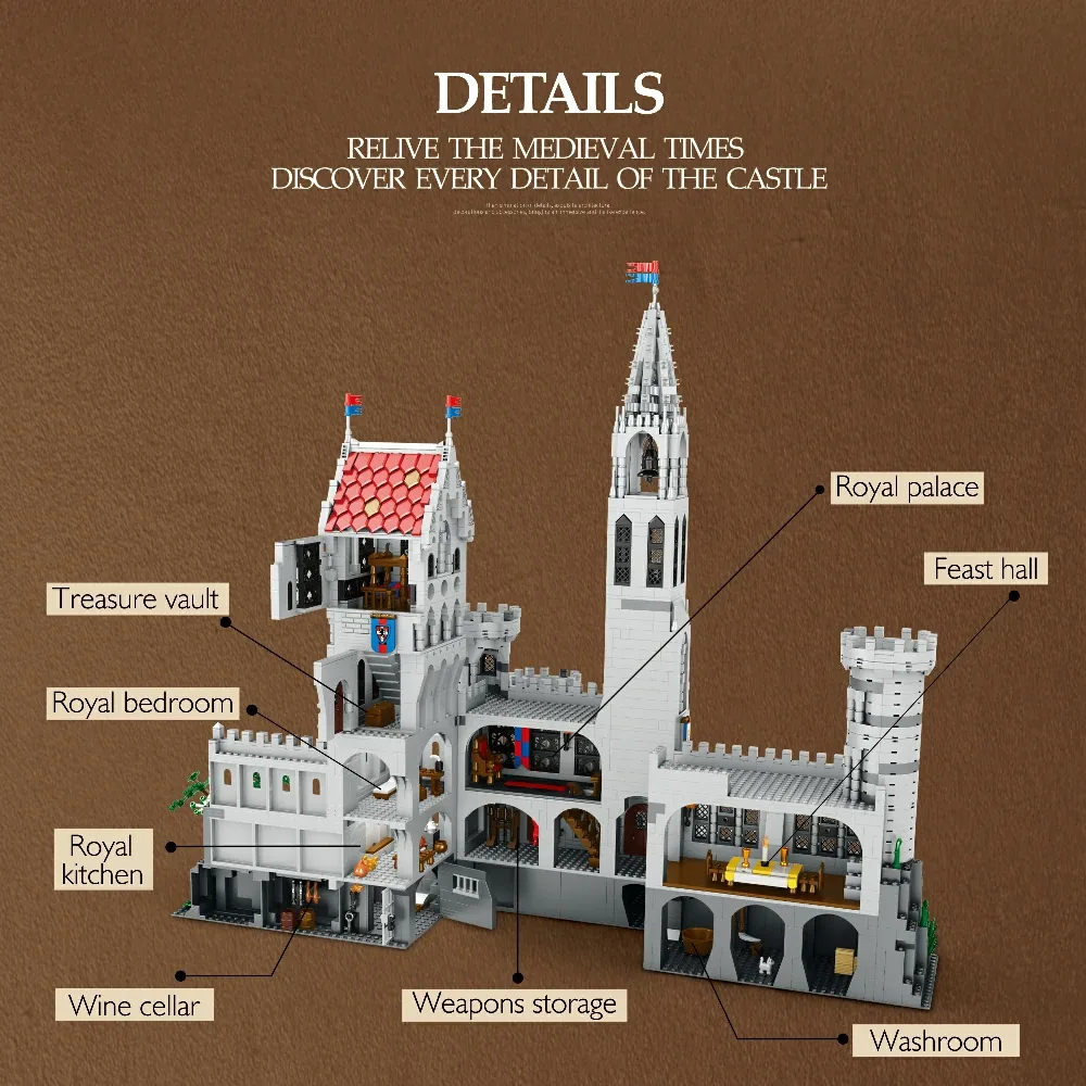 Reobrix King's Castle 55016